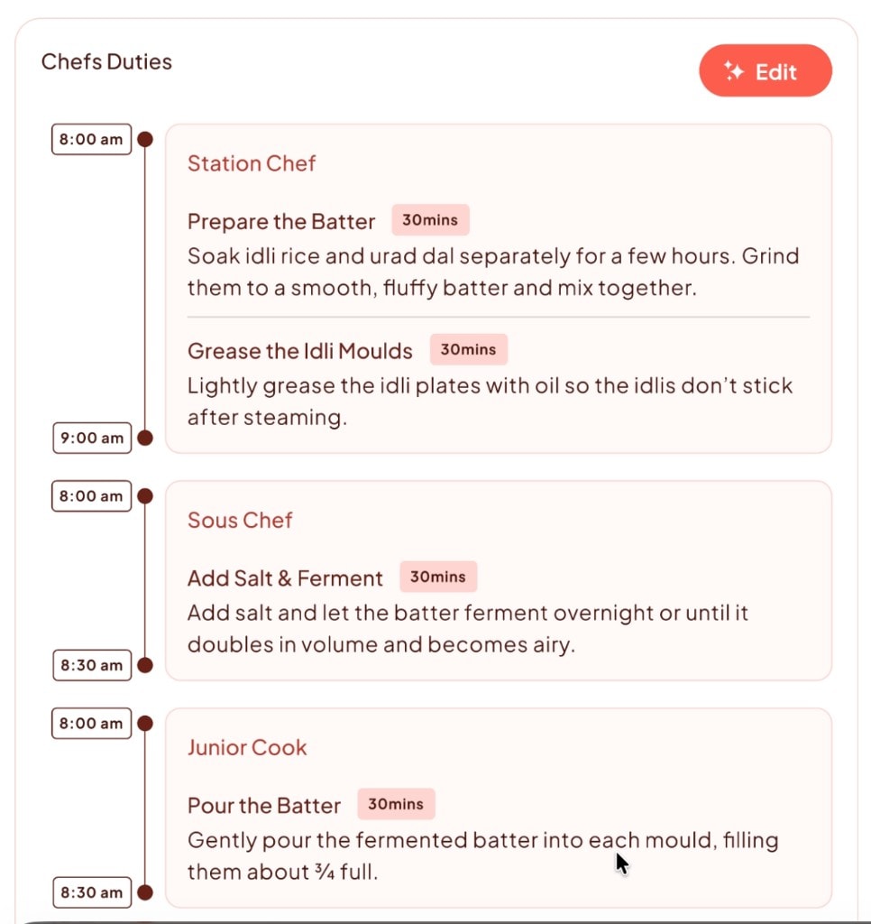 Chef Duties view showing Station Chef, Sous Chef, and Junior Cook assignments with time blocks and task descriptions